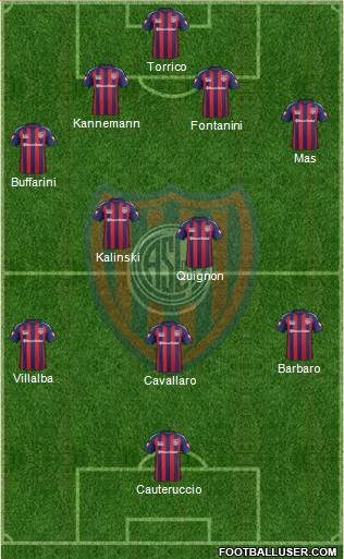 San Lorenzo de Almagro Formation 2014