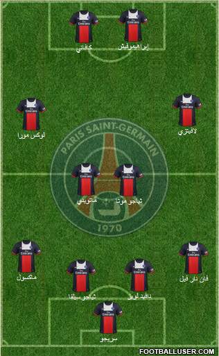 Paris Saint-Germain Formation 2014