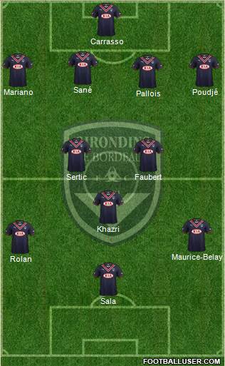 FC Girondins de Bordeaux Formation 2014