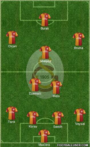 Galatasaray SK Formation 2014