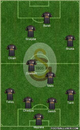 Galatasaray SK Formation 2014