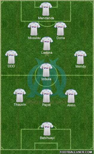 Olympique de Marseille Formation 2014