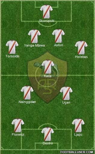 AS Roma Formation 2014