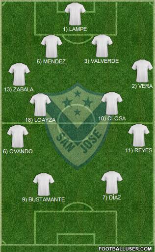 C San José Formation 2014