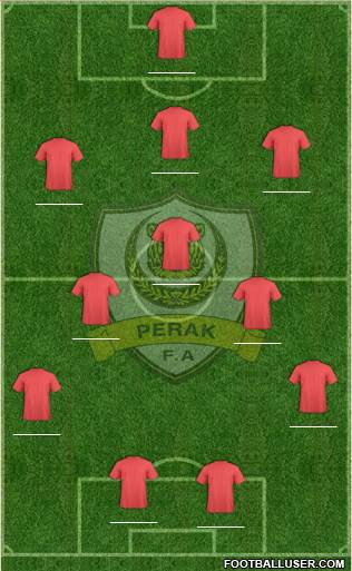 Perak Formation 2014