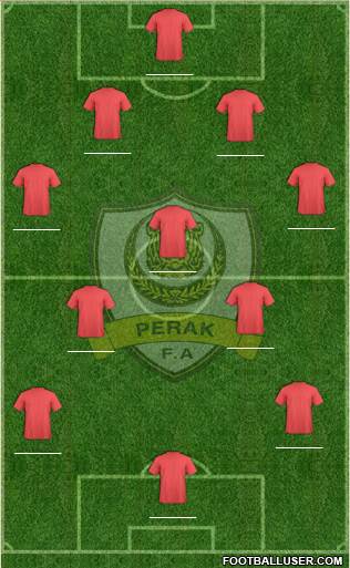 Perak Formation 2014