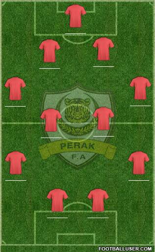 Perak Formation 2014