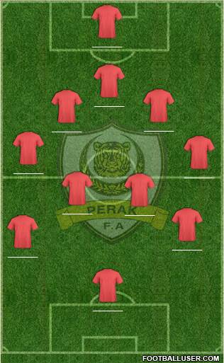 Perak Formation 2014