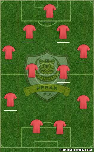 Perak Formation 2014