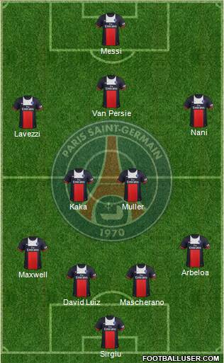 Paris Saint-Germain Formation 2014