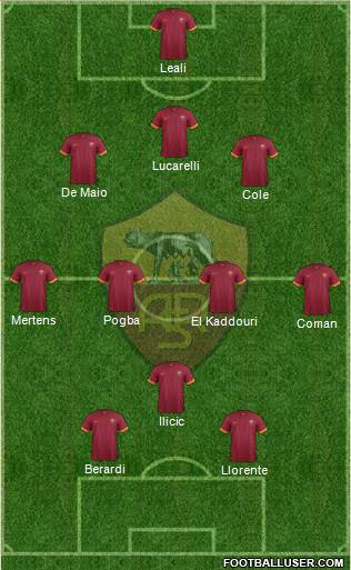 AS Roma Formation 2014