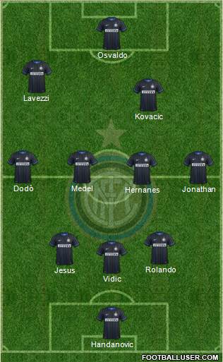 F.C. Internazionale Formation 2014