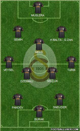 Galatasaray SK Formation 2014