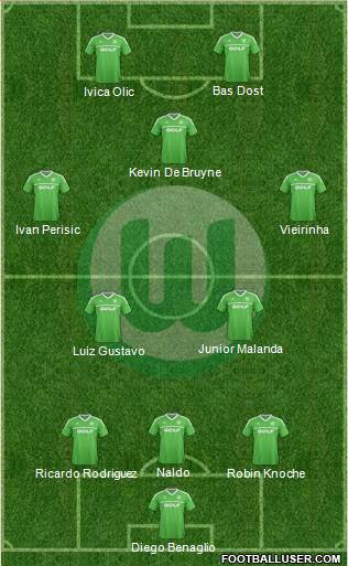 VfL Wolfsburg Formation 2014