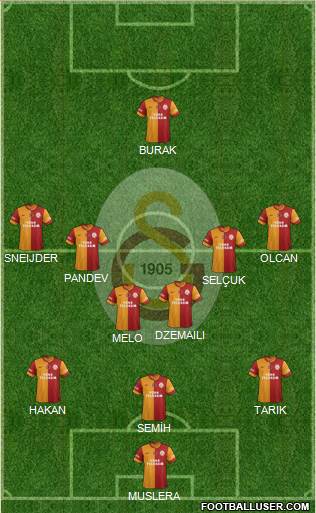 Galatasaray SK Formation 2014