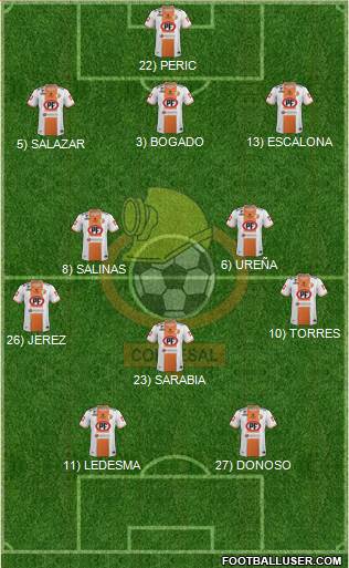 CD Cobresal Formation 2014