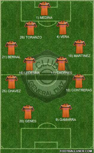 C General Díaz Formation 2014
