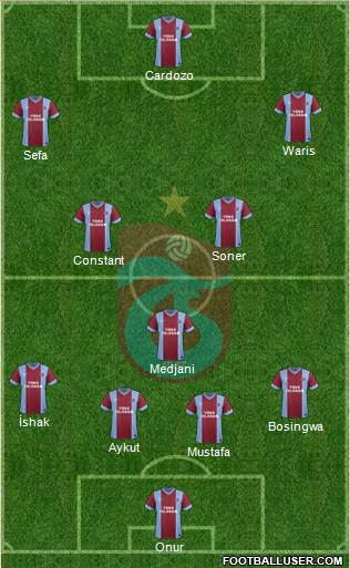 Trabzonspor Formation 2014