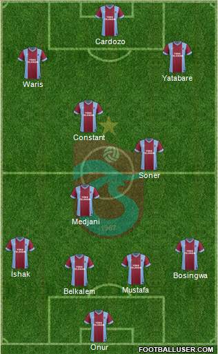 Trabzonspor Formation 2014