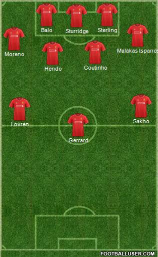 Liverpool Formation 2014
