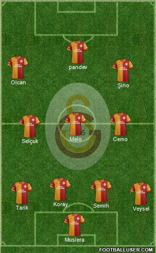 Galatasaray SK Formation 2014