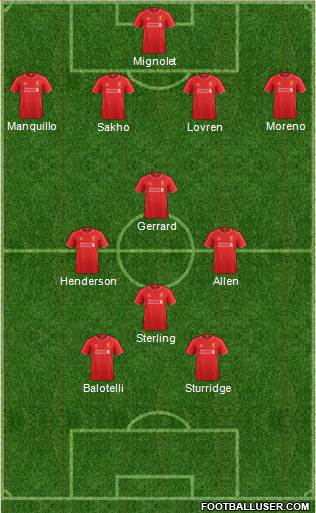 Liverpool Formation 2014