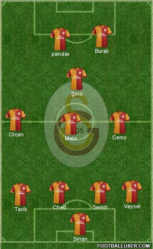 Galatasaray SK Formation 2014