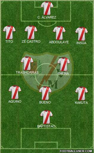 Rayo Vallecano de Madrid S.A.D. Formation 2014