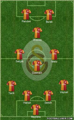 Galatasaray SK Formation 2014