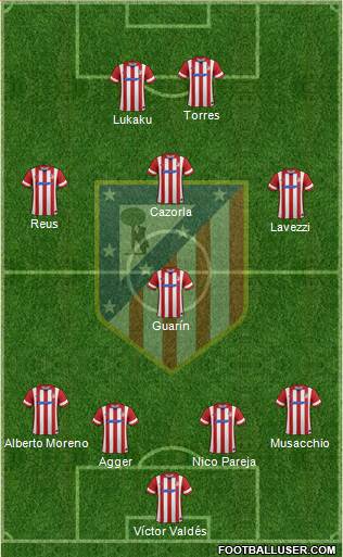 C. Atlético Madrid S.A.D. Formation 2014
