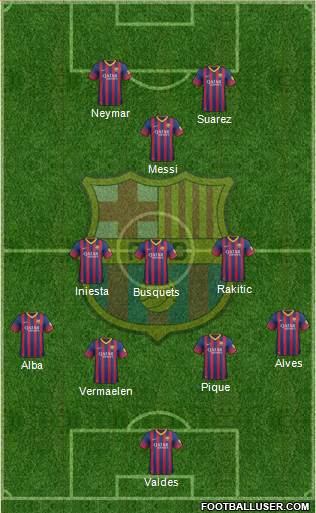F.C. Barcelona Formation 2014