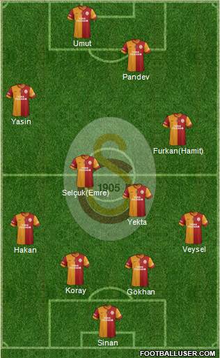 Galatasaray SK Formation 2014