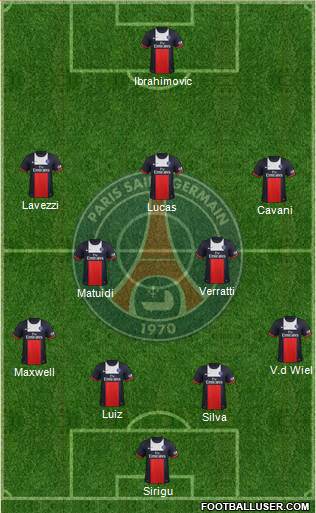 Paris Saint-Germain Formation 2014