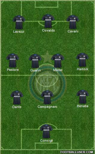 F.C. Internazionale Formation 2014