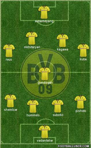 Borussia Dortmund Formation 2014