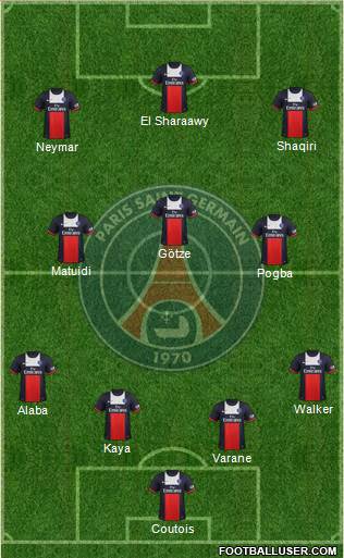 Paris Saint-Germain Formation 2014