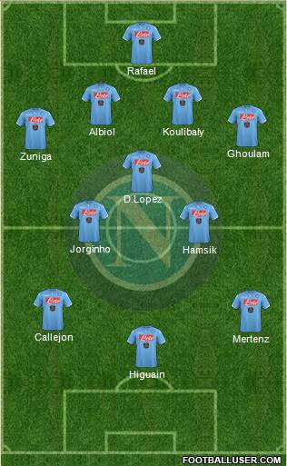 Napoli Formation 2014