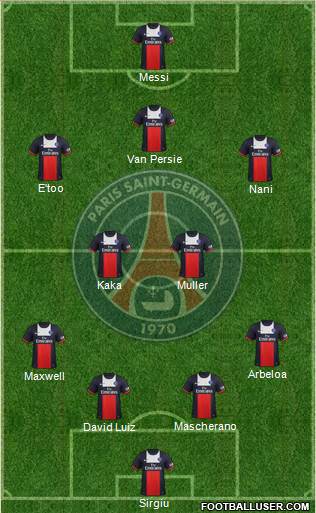 Paris Saint-Germain Formation 2014
