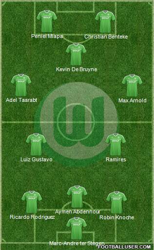 VfL Wolfsburg Formation 2014