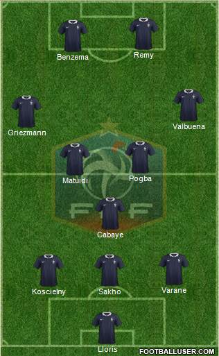 France Formation 2014