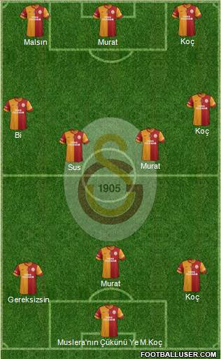 Galatasaray SK Formation 2014