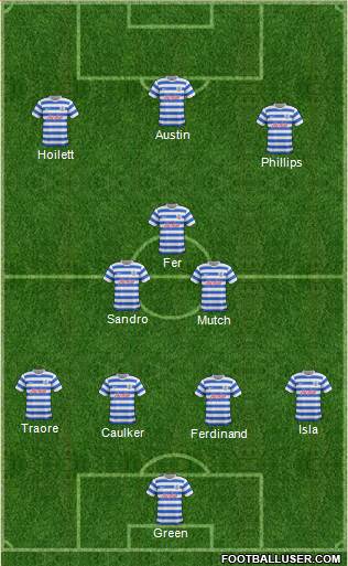 Queens Park Rangers Formation 2014