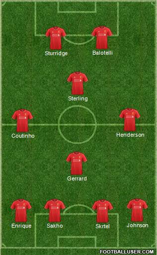 Liverpool Formation 2014