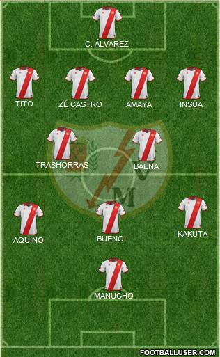 Rayo Vallecano de Madrid S.A.D. Formation 2014