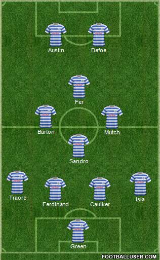 Queens Park Rangers Formation 2014