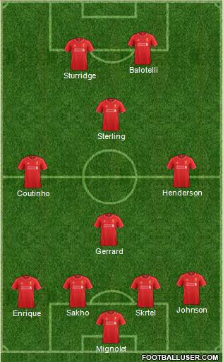 Liverpool Formation 2014