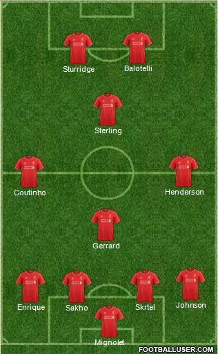 Liverpool Formation 2014