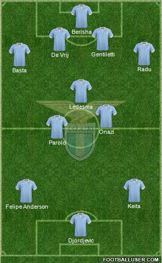 S.S. Lazio Formation 2014