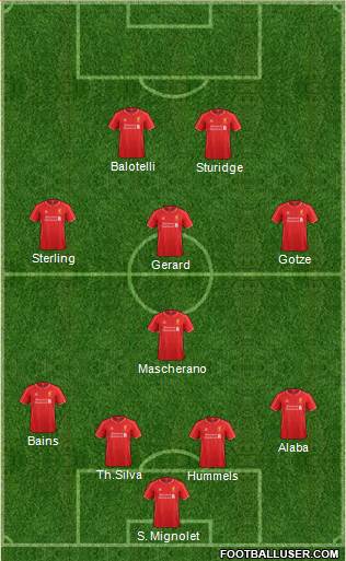 Liverpool Formation 2014