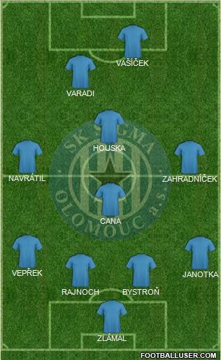 Sigma Olomouc 4-4-1-1 football formation